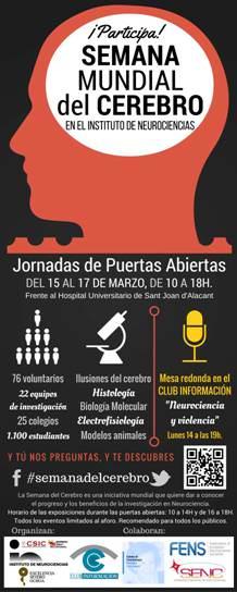 Semana Mundial del Cerebro